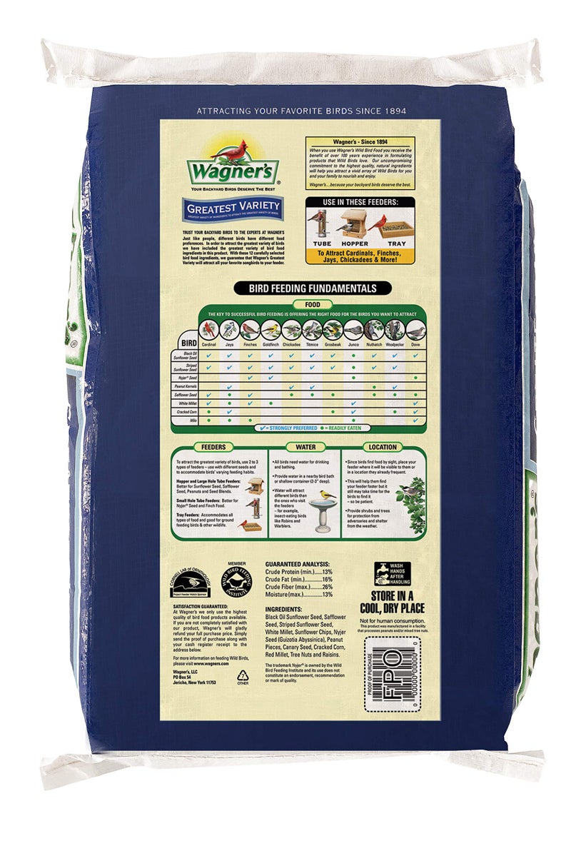 Wagner's 62059 Greatest Variety Blend Wild Bird Food, 16-Pound Bag - Image 2